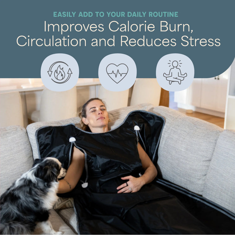 Bioremedy Infrared Sauna Blanket