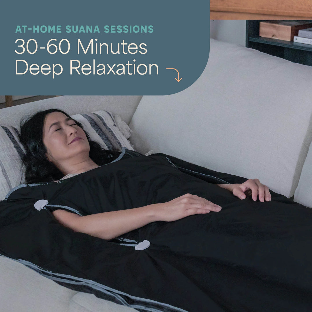 Bioremedy Infrared Sauna Blanket